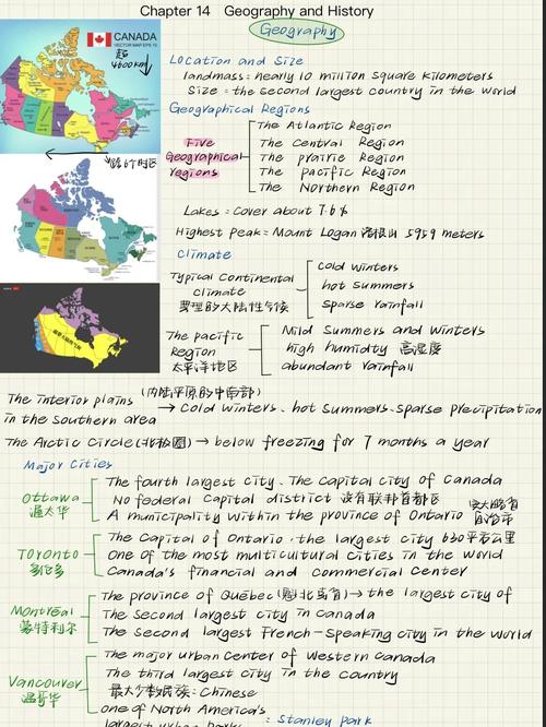 Great Barrier Reef 2024: A Comprehensive Overview