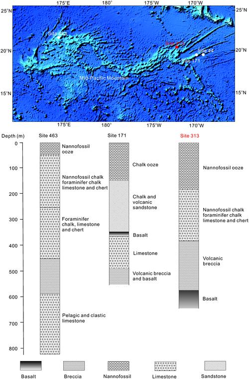 Advent Reef Meanings: A Deep Dive into the Enigmatic Underwater World