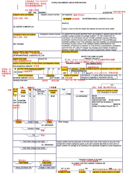 Understanding the Contract Address