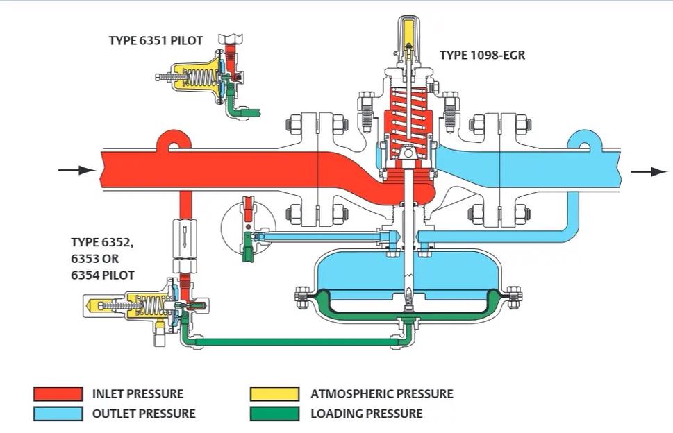 Reef Tank Filtration: A Comprehensive Guide for Aquarists