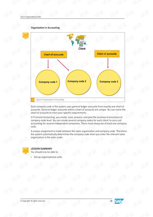 ar invoice processing,Understanding AR Invoice Processing: A Comprehensive Guide