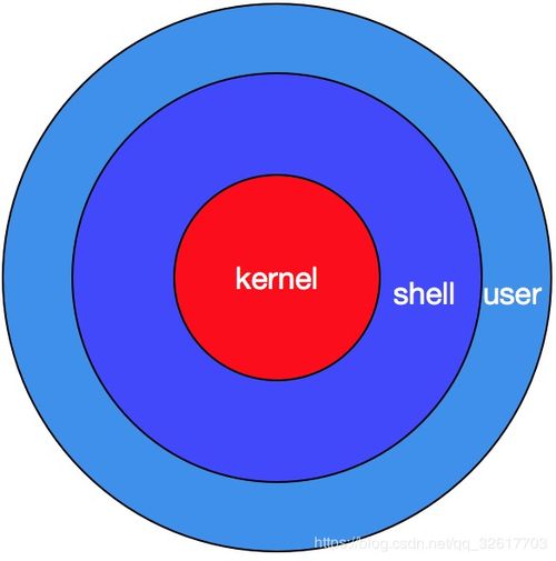 shell catcher for ar,Shell Catcher for AR: A Comprehensive Guide