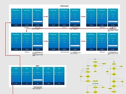 ar billing process flow,Understanding the AR Billing Process Flow: A Detailed Guide for You