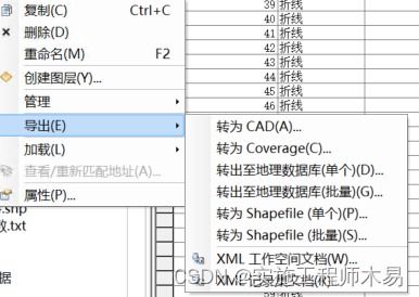 ar 06 rto code,AR 06 RTO Code: A Comprehensive Guide