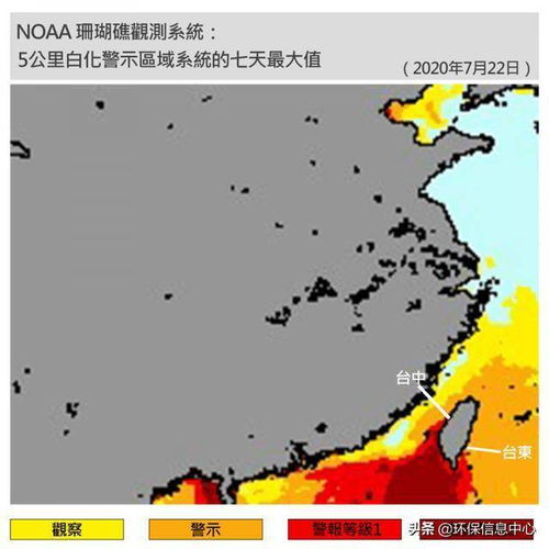 noaa coral reef watch,Noaa Coral Reef Watch: A Comprehensive Overview