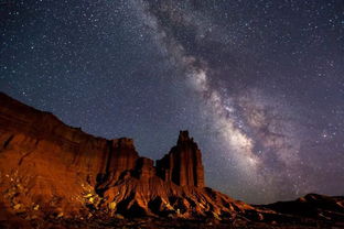 capital reef,Geological Formation